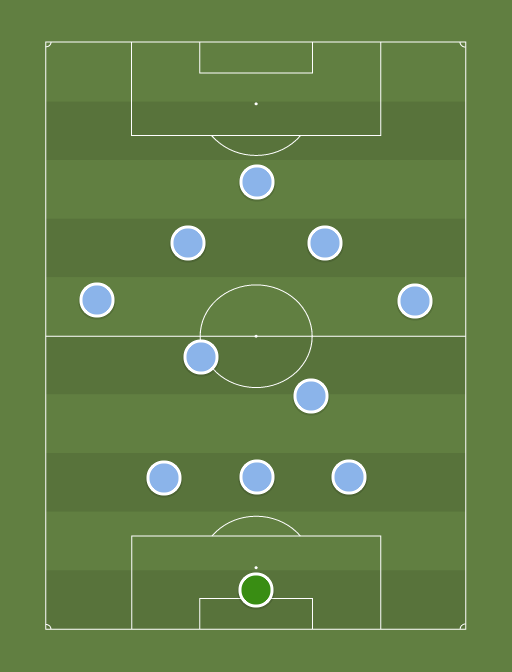 NYCFC-formation-tactics.png