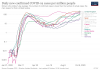 coronavirus-data-explorer (1).png