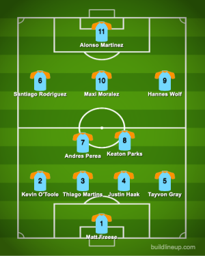 lineup (1).png