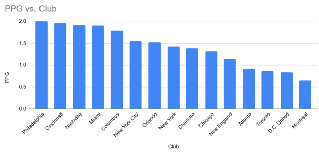 chart.PNG