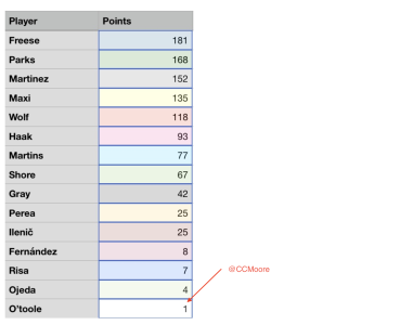 Screenshot 2025-08-21 at 5.17.49 PM.png