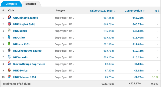 Screenshot 2025-11-05 at 1.20.48 PM.png