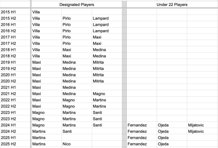 Screenshot 2025-11-11 at 7.05.44 PM.png Screenshot 2025-11-11 at 7.05.44 PM.png
