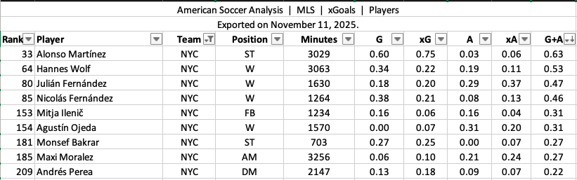 Screenshot 2025-11-11 at 8.42.34 PM.png Screenshot 2025-11-11 at 8.42.34 PM.png