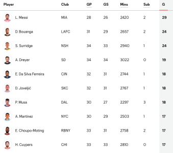 Screenshot 2025-11-12 at 4.14.52 PM.png Screenshot 2025-11-12 at 4.14.52 PM.png