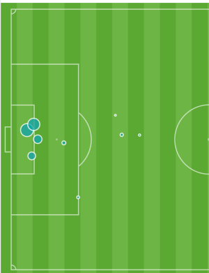 Screenshot 2025-11-24 at 7.24.32 AM.png