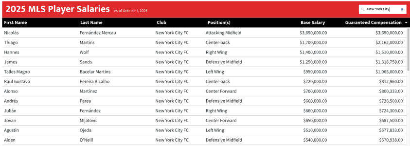 Screenshot 2025-11-30 at 1.01.57 PM.png