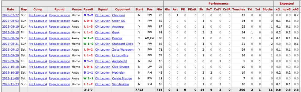 Screenshot 2025-12-04 at 4.42.30 PM.png