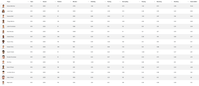 Screenshot 2025-12-08 at 6.08.05 AM.png