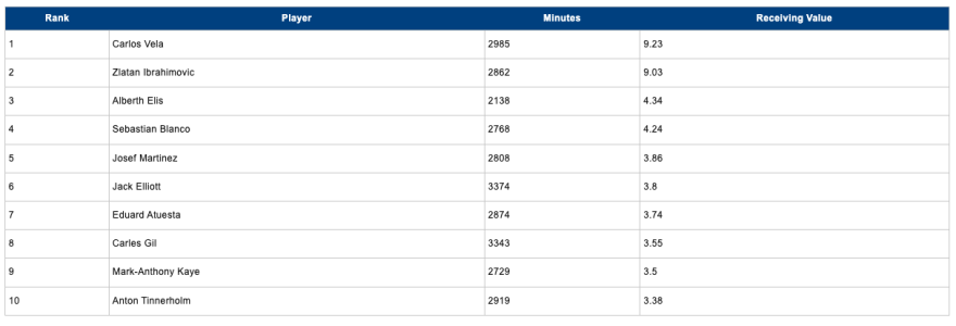 Screenshot 2025-12-08 at 11.32.46 AM.png