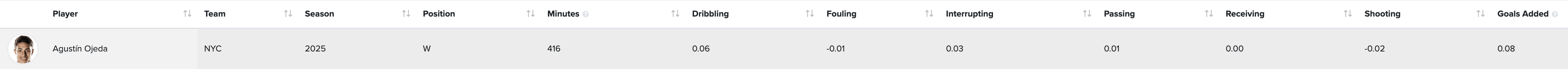 Screenshot 2025-12-09 at 6.31.48 AM.png