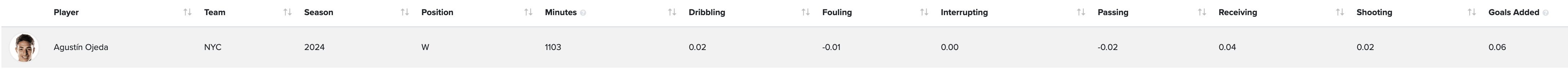 Screenshot 2025-12-09 at 6.38.16 AM.png