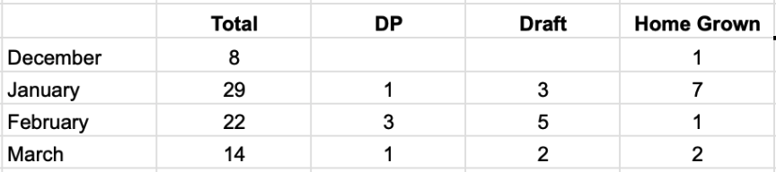 Screenshot 2026-01-09 at 6.40.53 AM.png