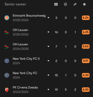 Screenshot 2026-02-15 at 11.34.04 AM.png