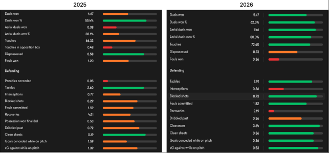 Screenshot 2026-03-09 at 12.33.21 PM.png