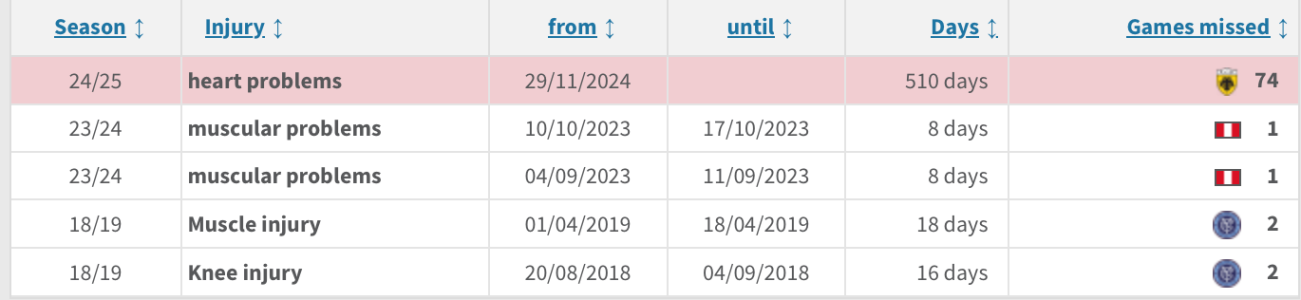 Screenshot 2026-04-22 at 2.23.22 PM.png