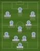 Lineup Thoughts with backups 6-3-16.JPG