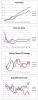 2019-05-12 Graphs at 11.16.05 PM.png
