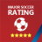 MLS_Rating