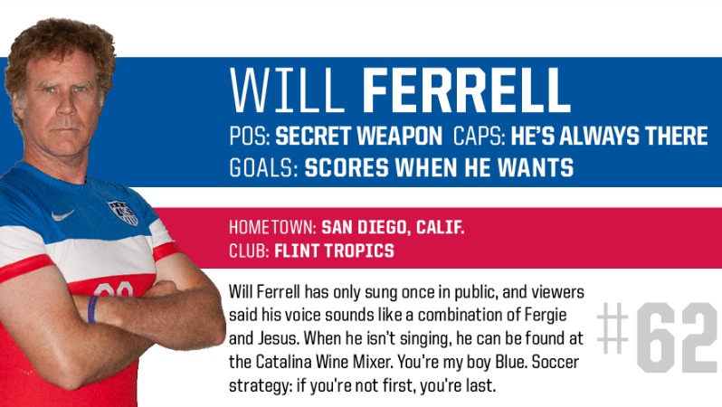 will-ferrell-us-soccer-stats.jpg