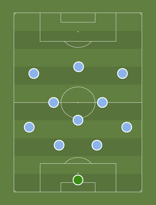 NYCFC-formation-tactics.png