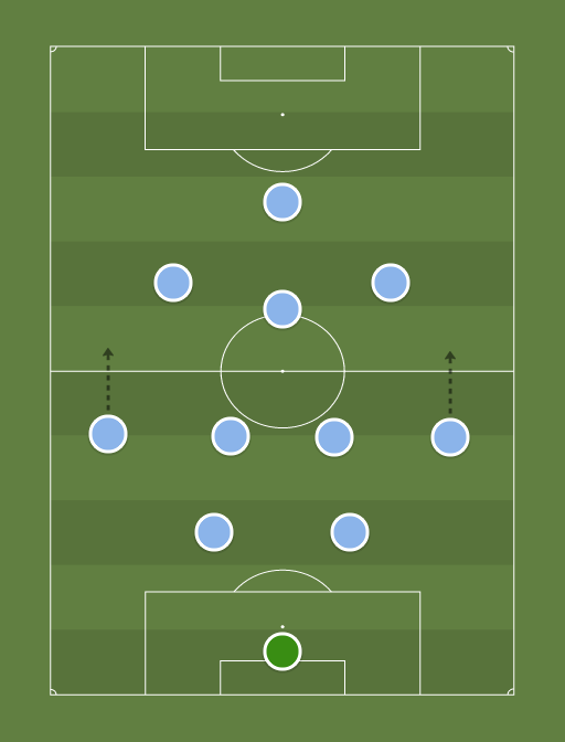 NYCFC-formation-tactics.png