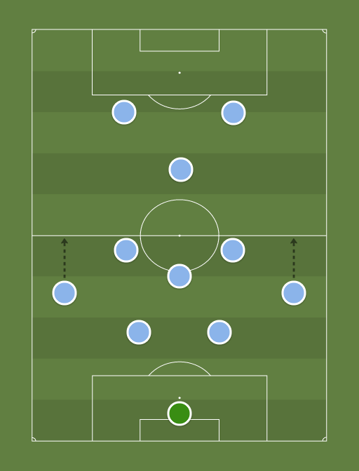 NYCFC-formation-tactics.png