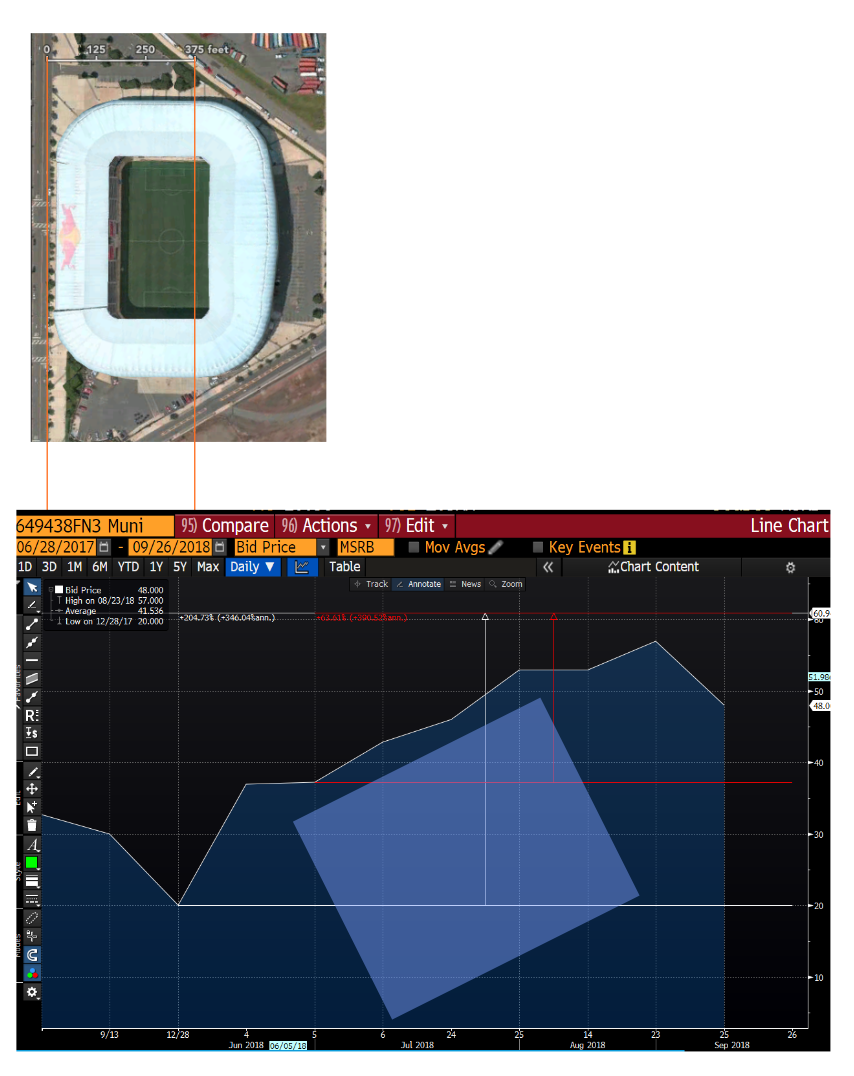 rba-pricing-graph-layout.png