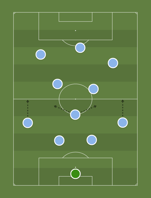 NYCFC-formation-tactics.png