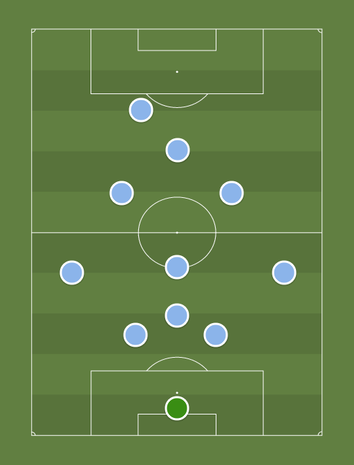 NYCFC-formation-tactics.png