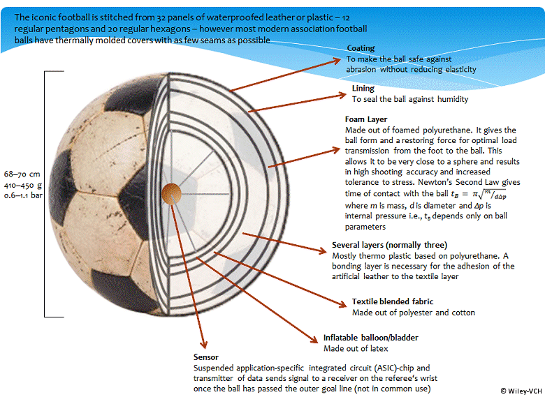 ball_v4.gif