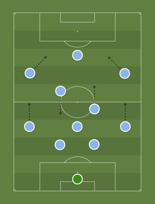 NYCFC-formation-tactics.png