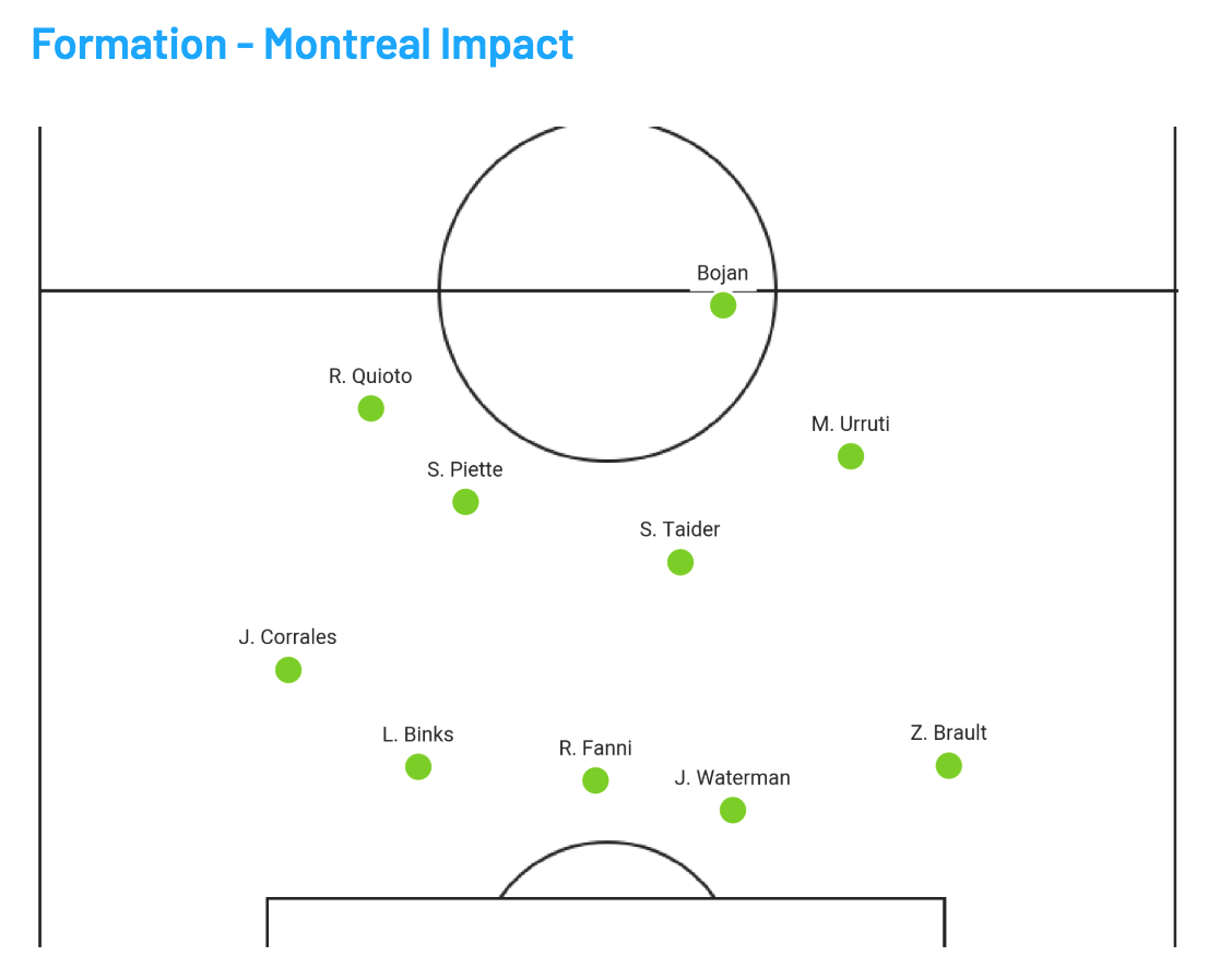 www.mlssoccer.com