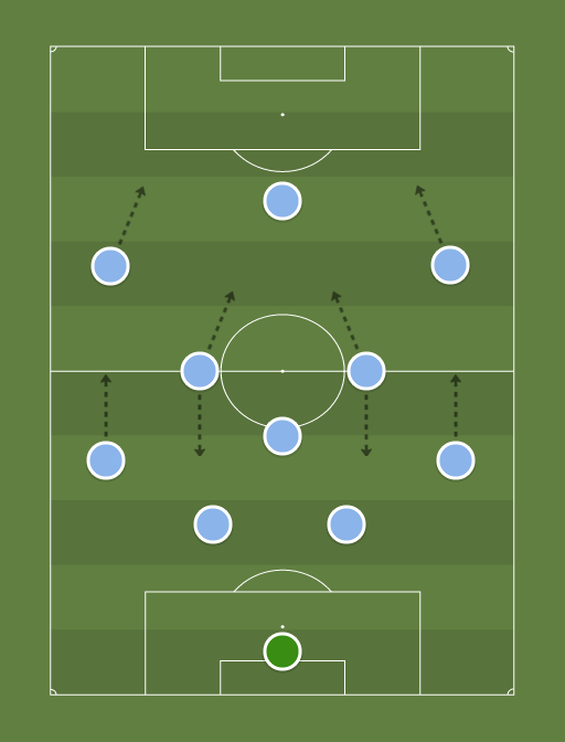 NYCFC-formation-tactics.png