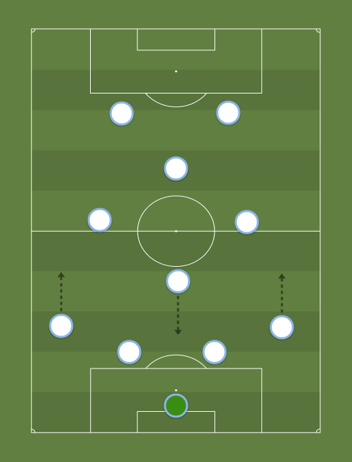 USMNT-formation-tactics.png