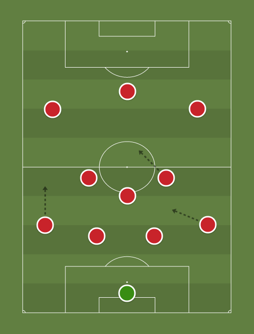 NYCFC-formation-tactics.png