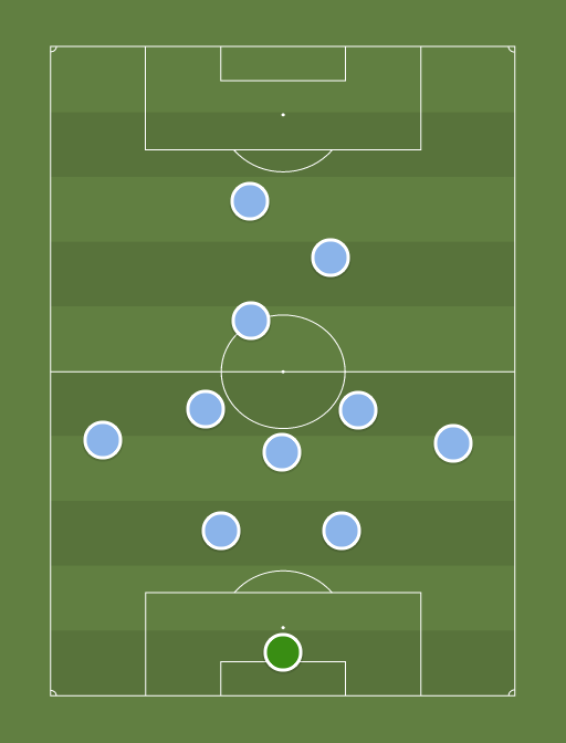 NYCFC-formation-tactics.png