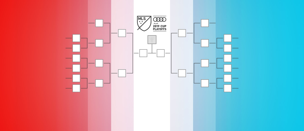 www.mlssoccer.com