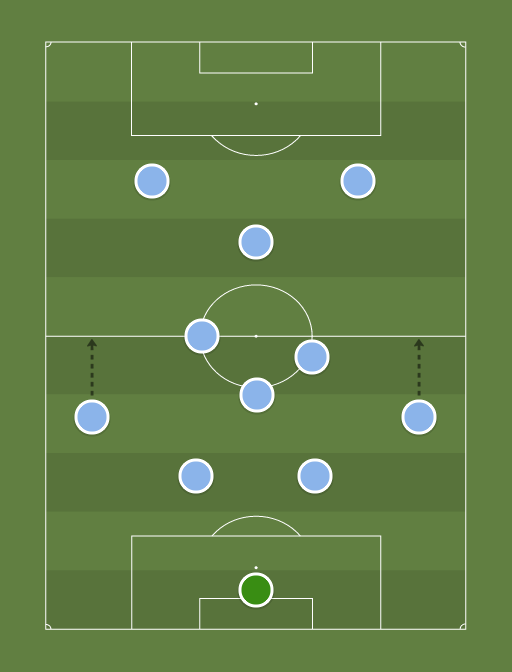 NYCFC-formation-tactics.png