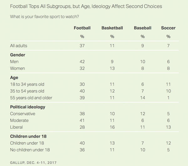 gallup-poll.png