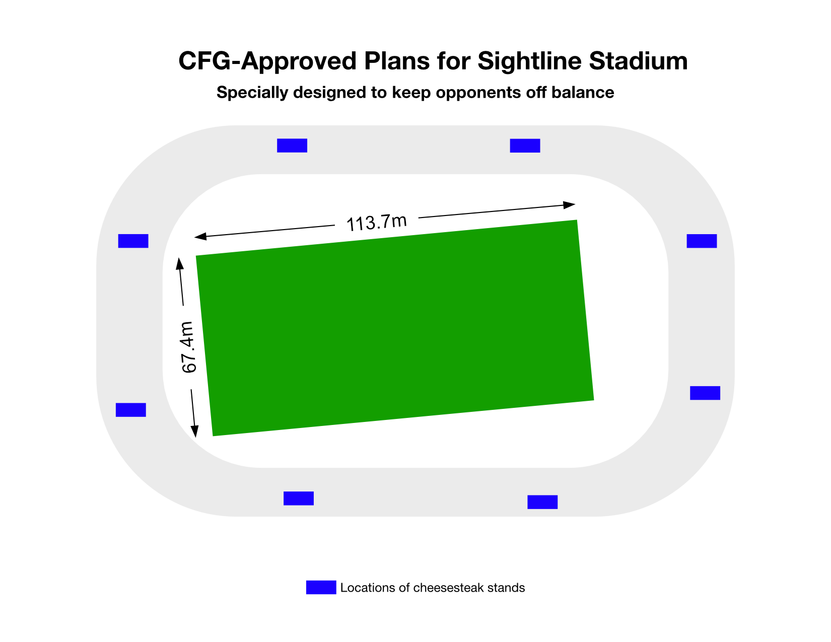 Sightline-Stadium.png