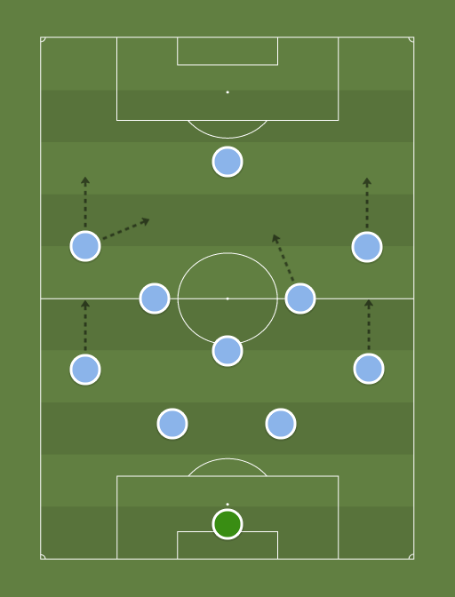 NYCFC-formation-tactics.png