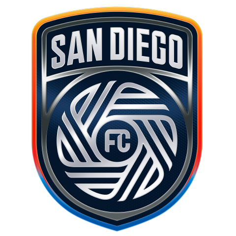 www.sandiegofc.com
