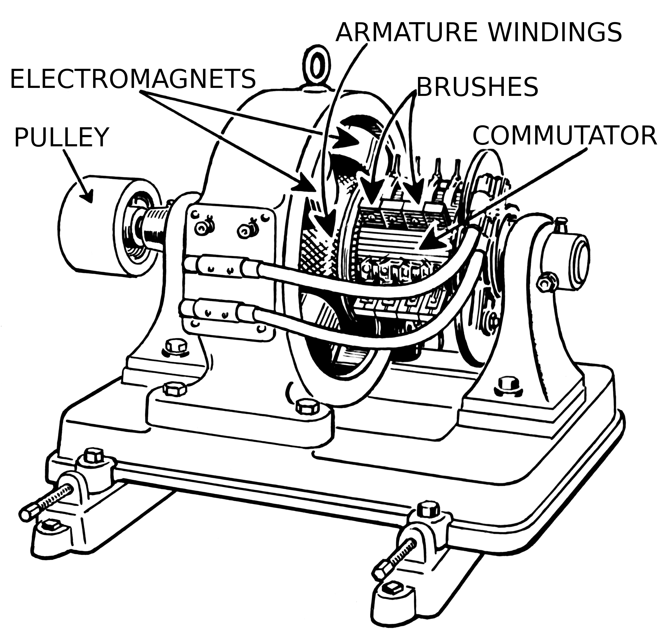 Dynamo_%28PSF%29.png